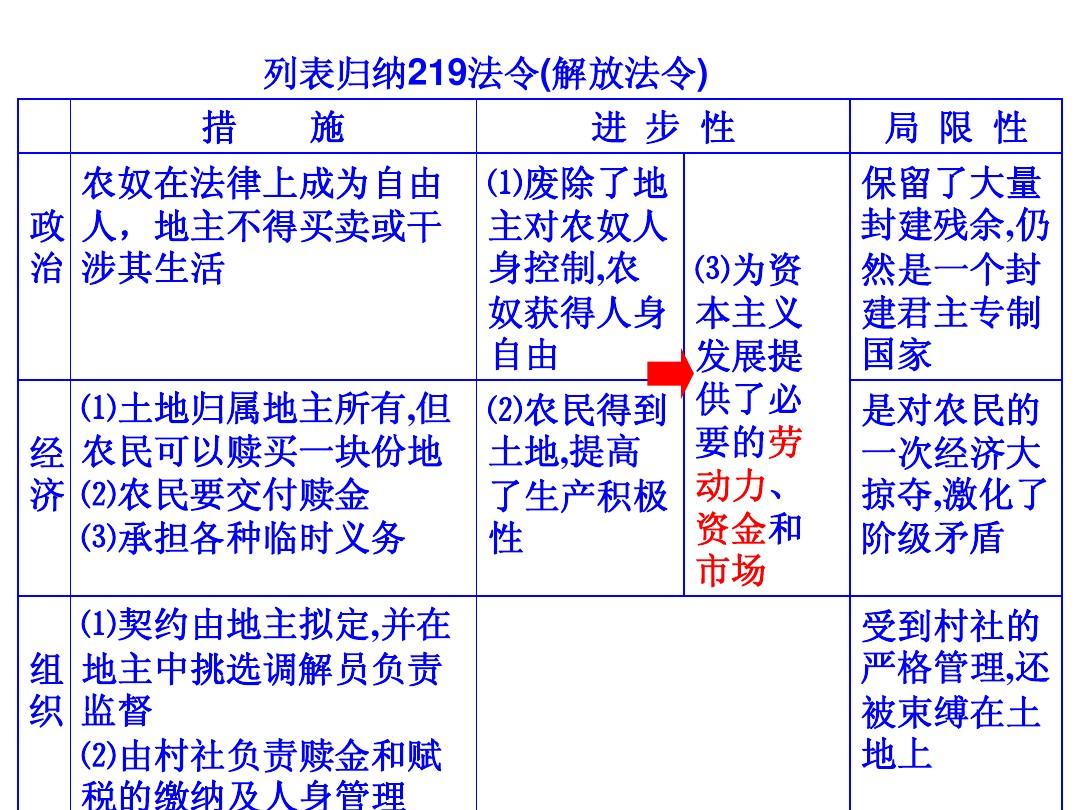 解除框架协议手机游戏怎么解除_怎么解除手机游戏框架协议_怎么取消框架