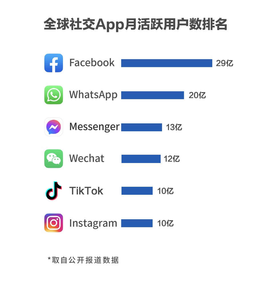 类似end手机游戏_类似的手机游戏_类似的游戏