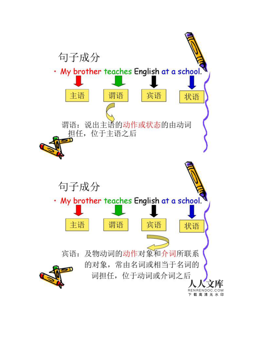 语法在线测试_语法游戏手机测评_语法测试