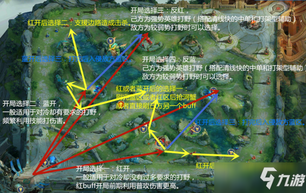 好玩打野手机游戏_好玩的手机游戏打野_打野的手游