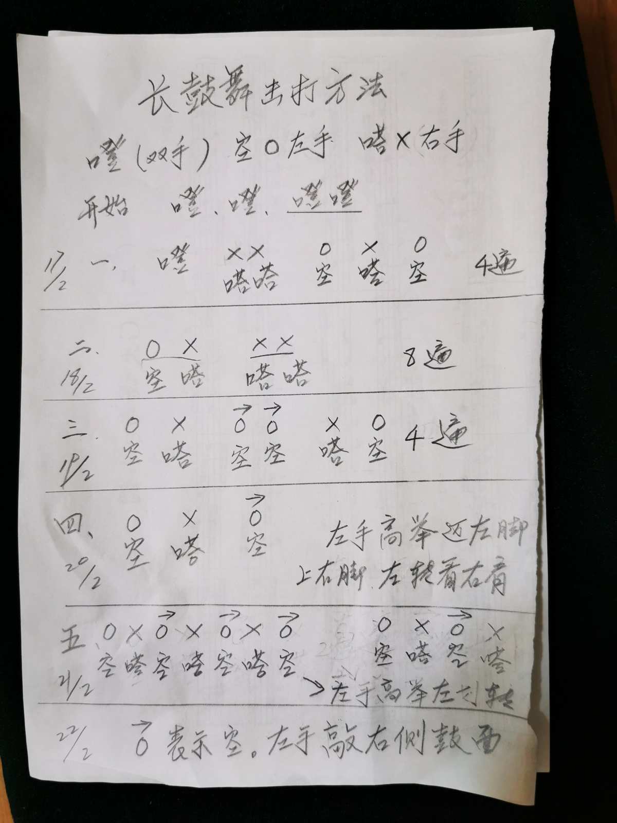 鼓点英雄手机游戏_英雄鼓点手机游戏怎么玩_战鼓英雄游戏