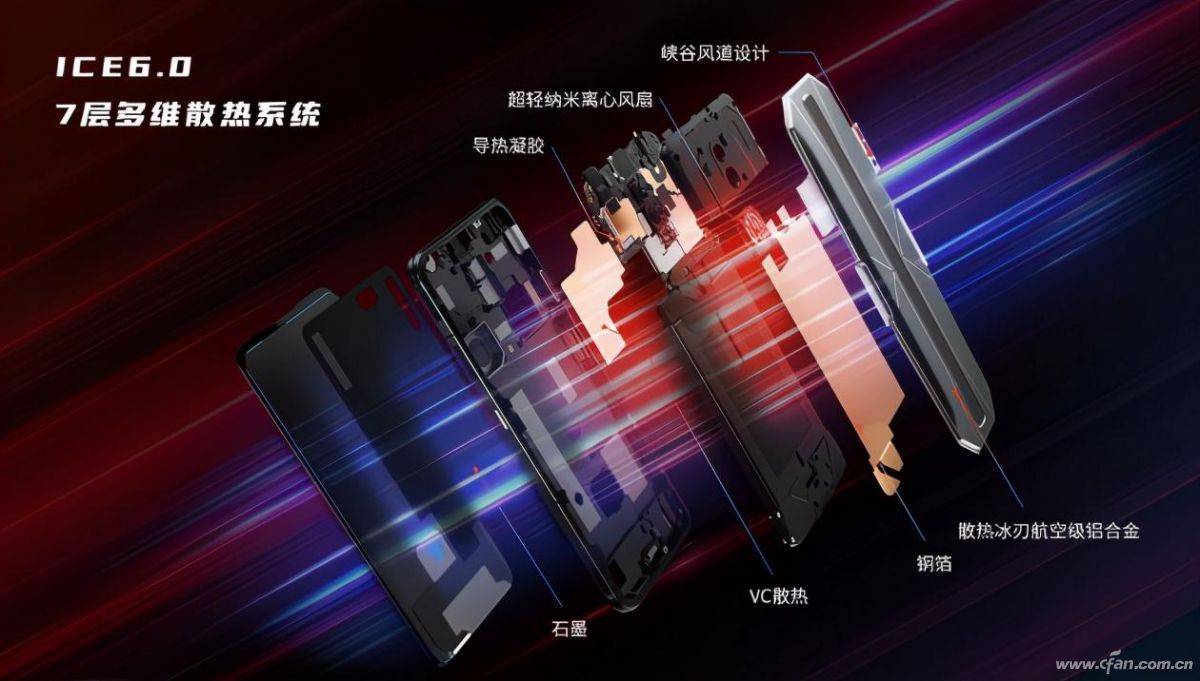 黑鲨手机游戏2_黑鲨两千左右的游戏手机_黑鲨手机专门玩游戏