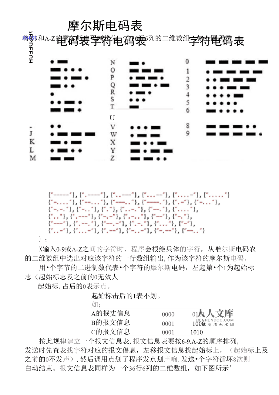 摩斯电码软件下载_摩斯电码相关手机游戏_摩斯密码小游戏