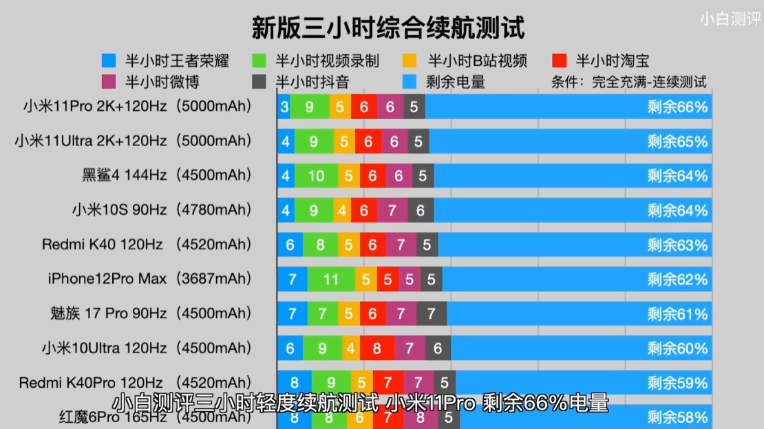 两百元手机打吃鸡游戏推荐_游戏推荐吃鸡类手游_吃小鸡的游戏