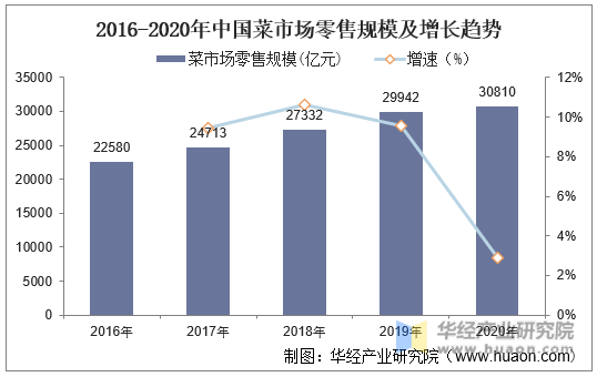 买卖商品的单机手机游戏_卖单机游戏的平台_买进卖出的单机游戏