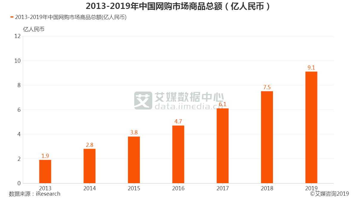 卖单机游戏的平台_买进卖出的单机游戏_买卖商品的单机手机游戏