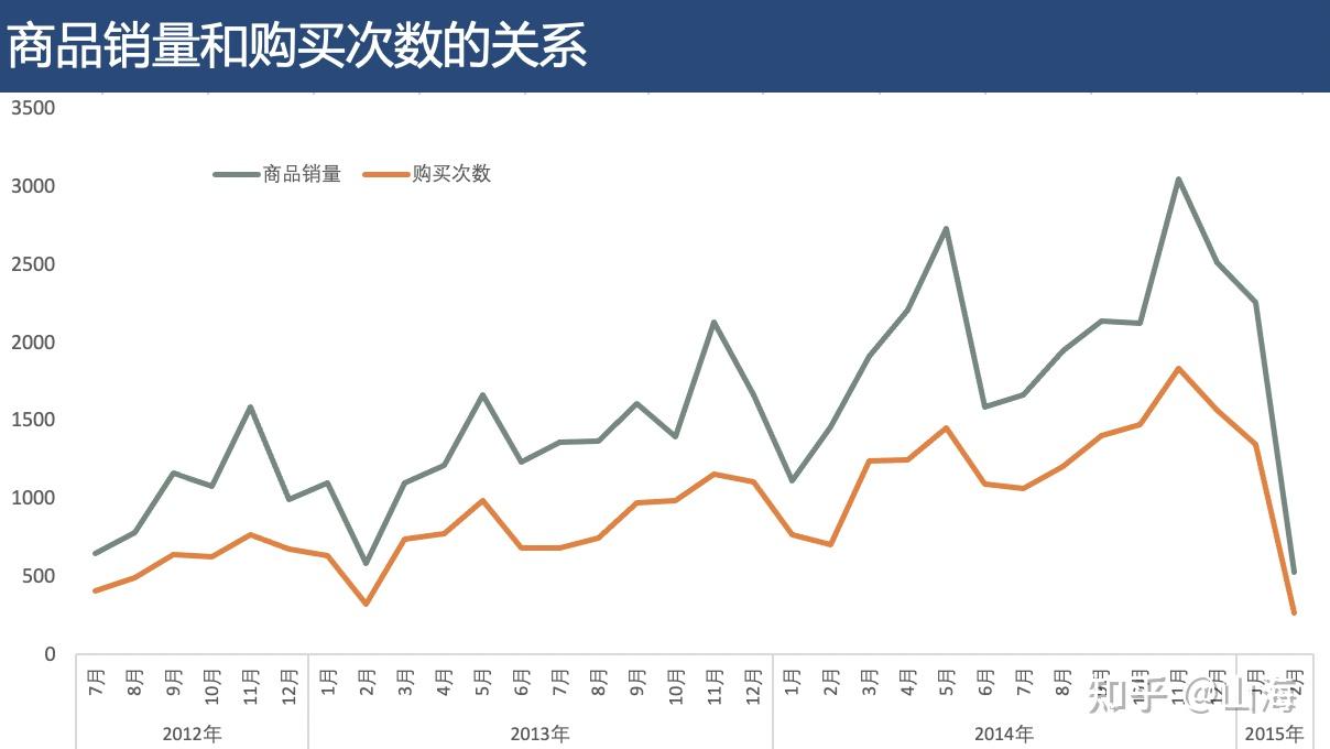 卖单机游戏的平台_买卖商品的单机手机游戏_买进卖出的单机游戏