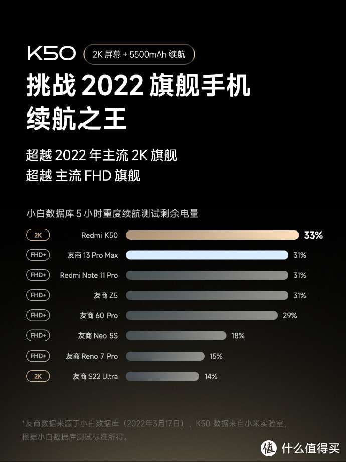 红米玩手机游戏好多广告_红米k305g玩游戏_红米k304g手机玩游戏