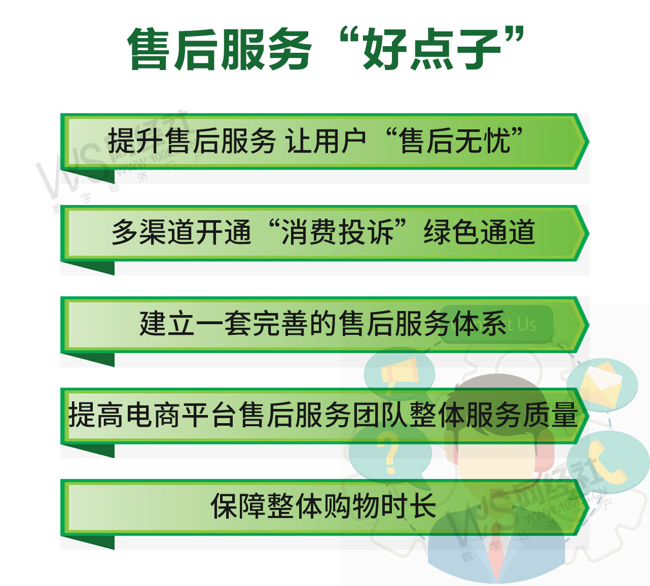 买手机游戏的平台_哪个平台买游戏手机好一点_买平台点手机好游戏赚钱吗
