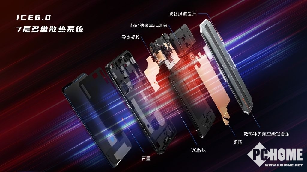 黑鲨手机4S游戏能多下吗_黑鲨游戏手机能玩什么游戏_黑鲨手机能下载软件吗