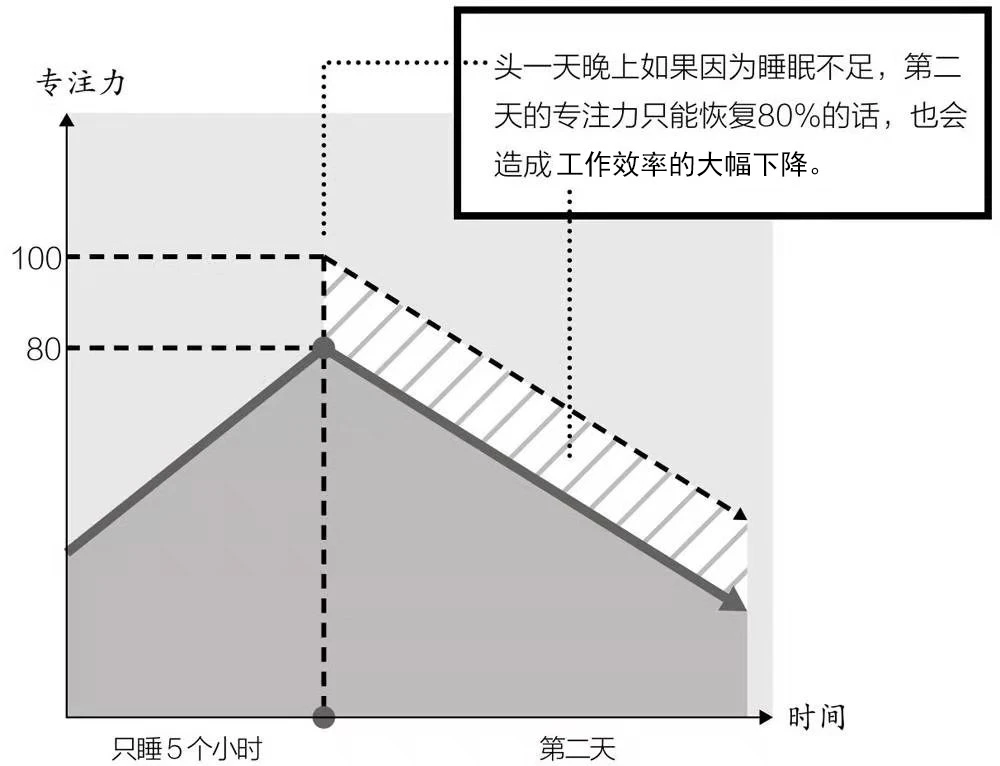 秒针的声音滴答转不停_秒针_秒针原唱完整版