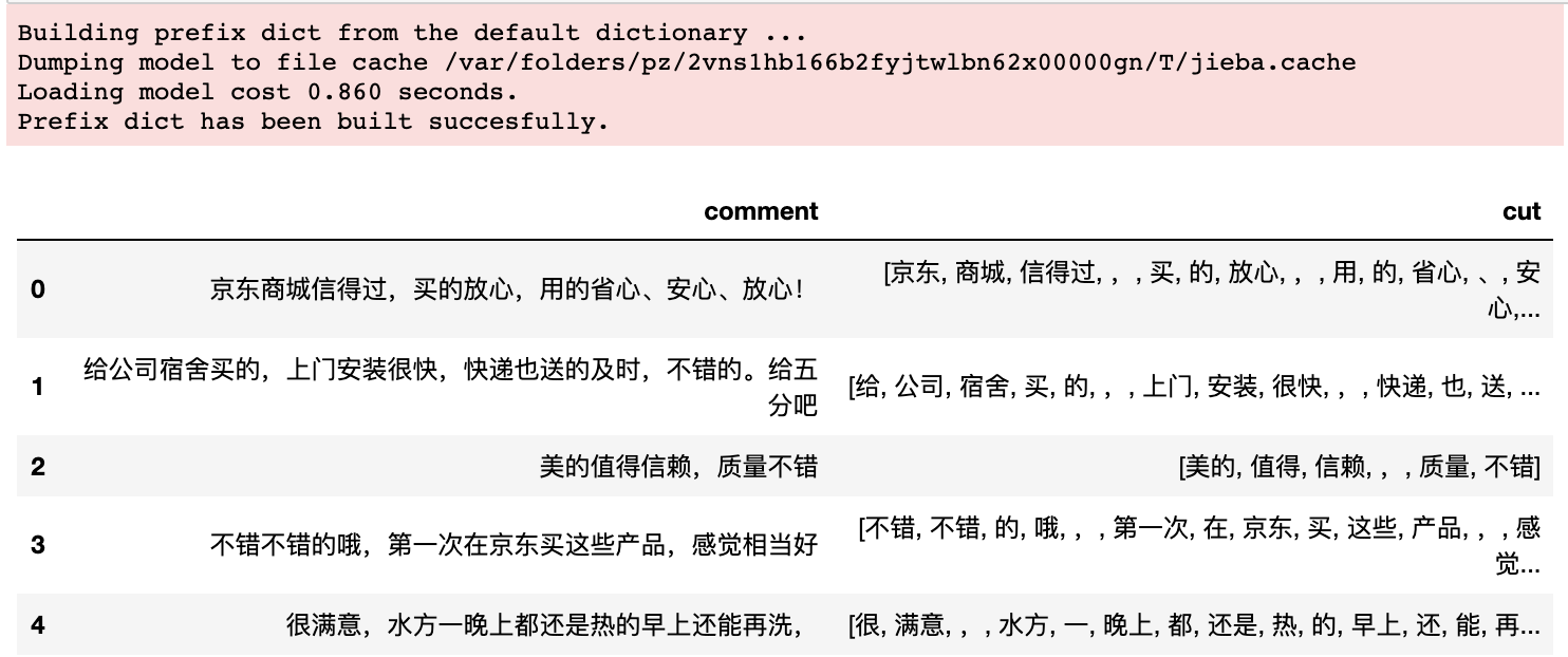 中文分词jieba库_jieba中文分词_中文分词结巴什么意思
