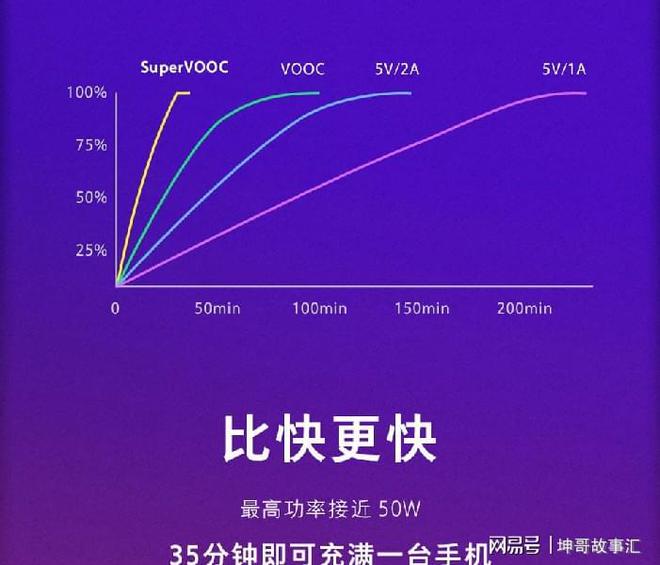 上市时候的价格怎么计算_上市时候回收店面_oppor9splus什么时候上市的
