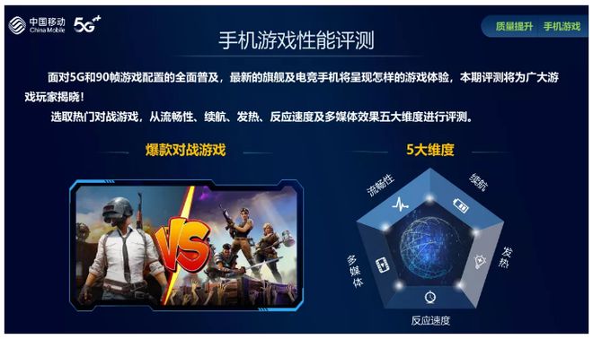 哪个游戏手机快_手机游戏破解版平台_手机游戏排名前十名