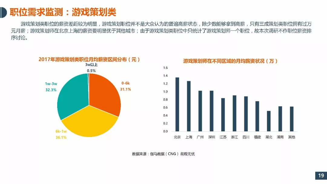 开发平台手机游戏怎么玩_开发手机游戏平台_开发手机游戏赚钱吗