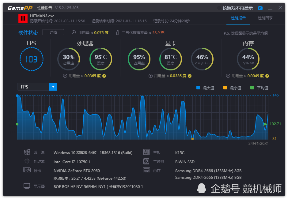鸿蒙手机游戏显示帧率_帧率鸿蒙显示手机游戏怎么设置_鸿蒙手机帧率实时显示