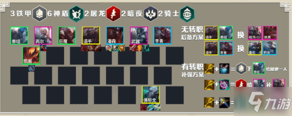云顶之弈怎么打字_云顶之弈手游打字_云顶之弈打字