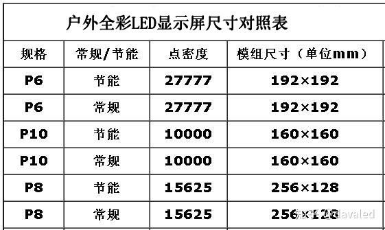 多少寸显示器怎么算_显示器24寸是多大_显示器多少寸是什么意思