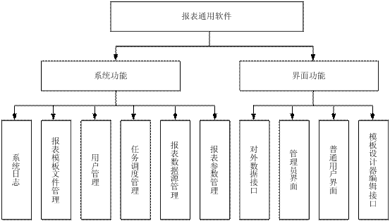 igs是什么格式的文件-igs文件：CAD设计师的利器，跨软