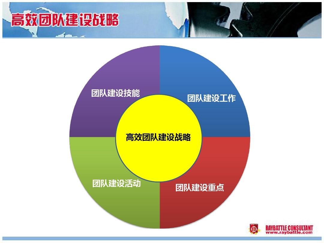 打开策略组命令_组策略怎么开启_打开策略组
