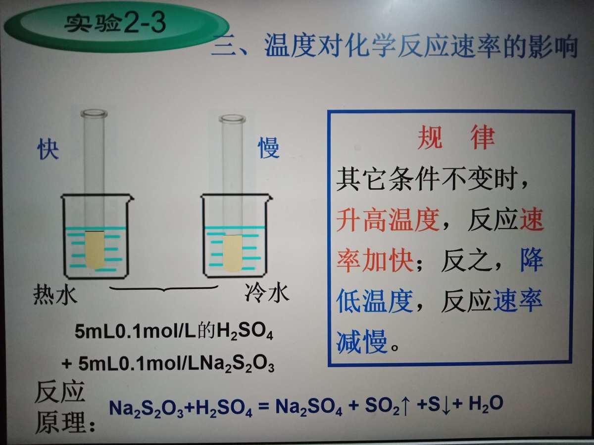 关于化学的小游戏app_和化学有关的手机游戏_关于化学游戏