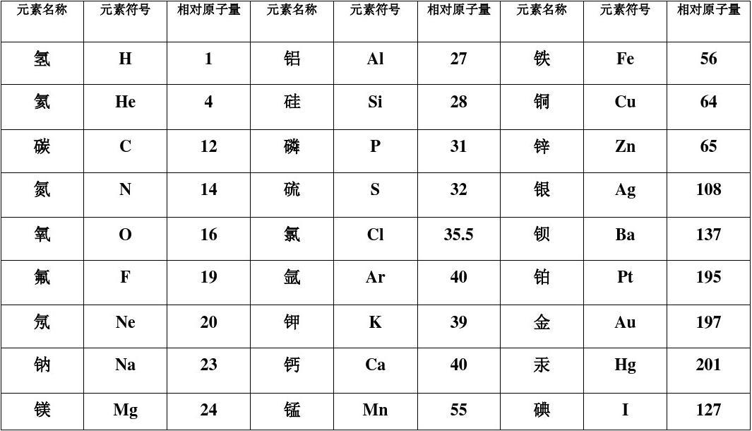 关于化学的小游戏app_和化学有关的手机游戏_关于化学游戏