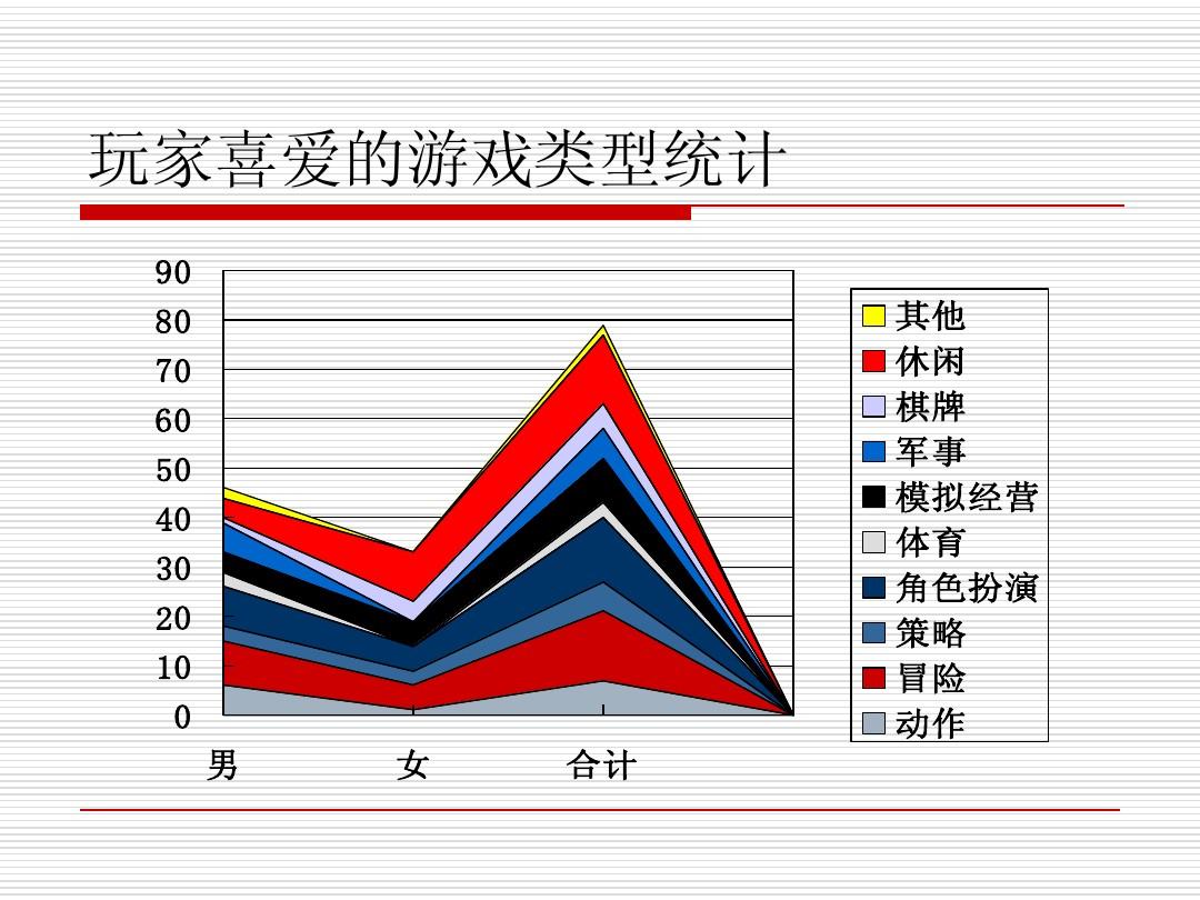 免费试玩游戏大全下载手机_试玩合集_试玩app大全排行