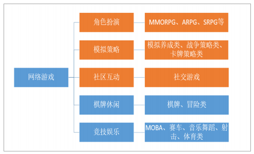 免费试玩游戏大全下载手机_试玩app大全排行_试玩合集