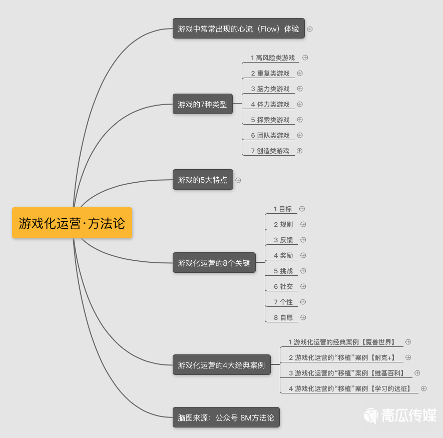 免费试玩游戏大全下载手机_试玩合集_试玩app大全排行