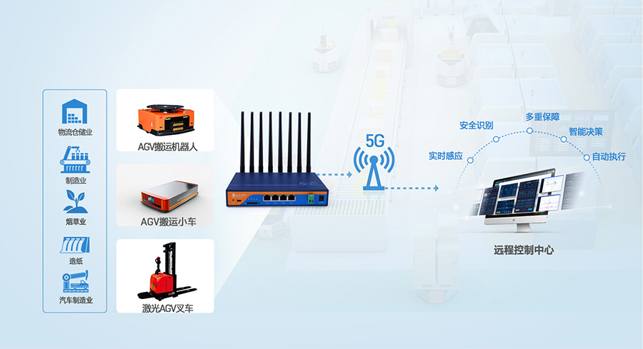 wificellular版_cellular版卡_cellular版是什么意思