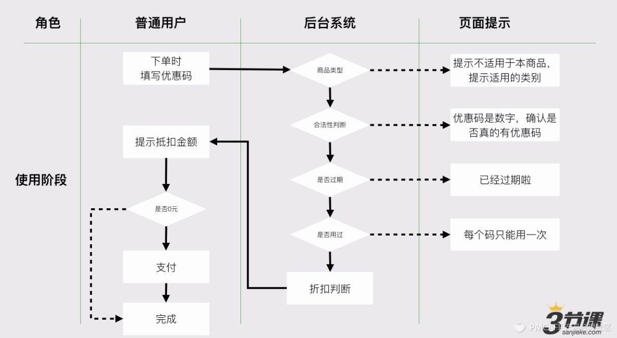 原型师_原型师就业前景怎么样_原型师林浩己