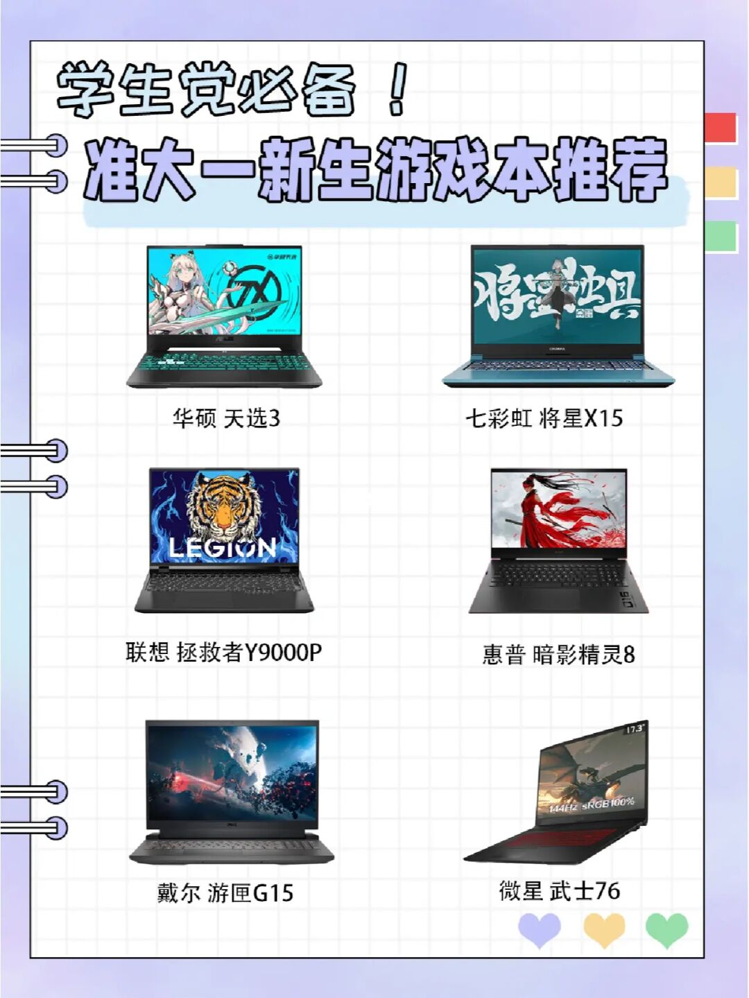 怎么查找手机版游戏本配置_查找我的配件下载_手机游戏的配置文件在哪里
