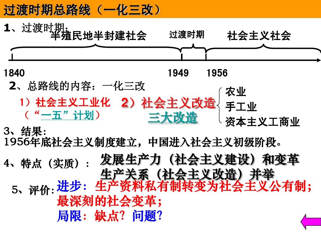 过渡时期的路线_过渡时期路线的总体是什么_过渡时期总路线时间