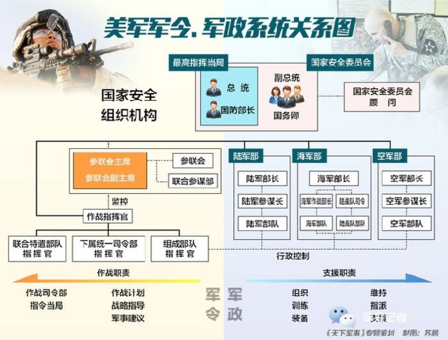 铃声对战_战略游戏手机铃声_游戏手机铃声排行榜