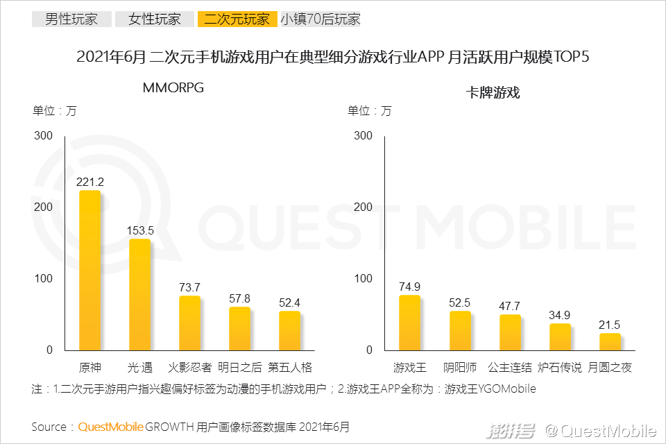 还有人用手机做游戏吗英语_英语手机做游戏人用什么软件_英语手机做游戏人用的软件