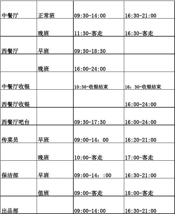 夏令时上班时间_夏令时间和标准时间上班时间_夏令时上班时间什么意思