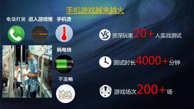 国产配置手机游戏排行_国产配置手机游戏排行榜_国产游戏手机配置