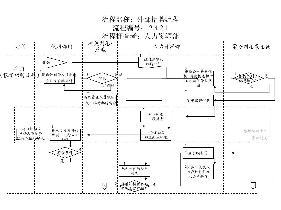 手机副本游戏排行_好玩可以下副本的手机游戏_手机副本类游戏