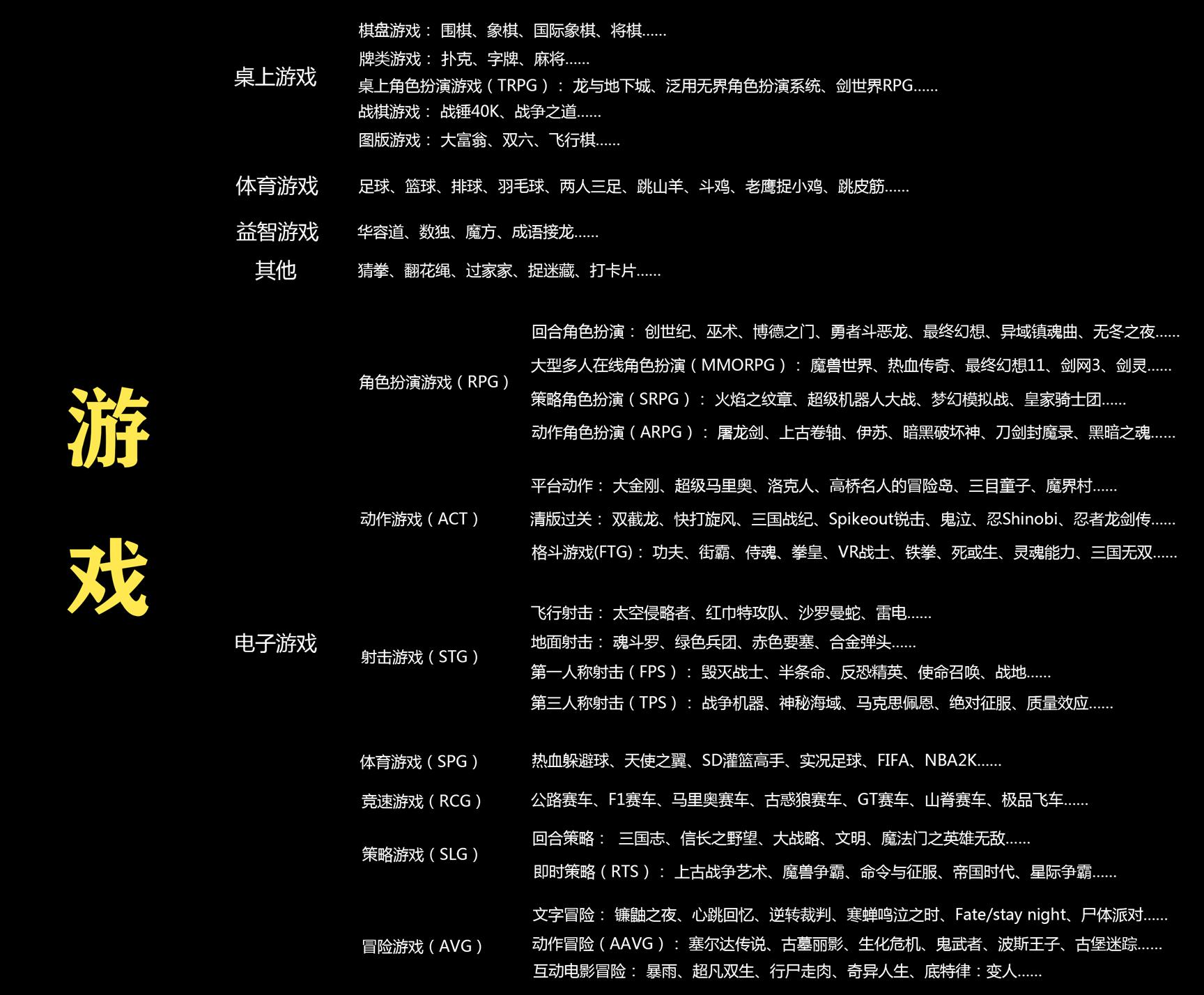 哪个手机3d网络游戏好玩-如何选择手机3d网络游戏？看我分享