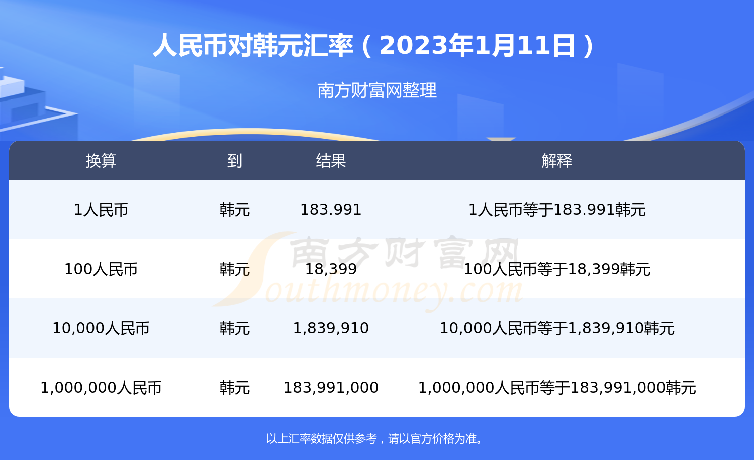 2024纪念币价格_fil币价格_大黑石10元人民币价格
