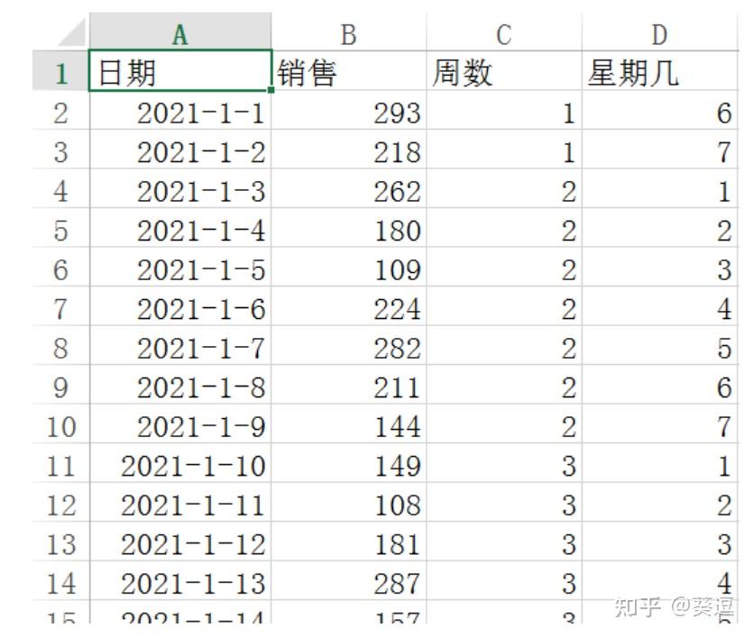 mysqldatetime默认当前时间_mysqldatetime默认当前时间_mysqldatetime默认当前时间