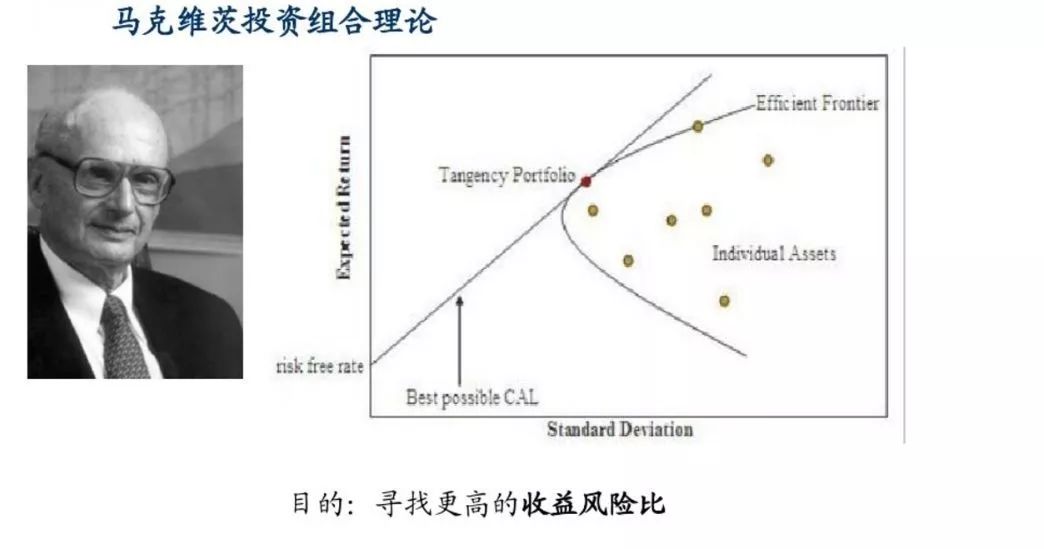 模拟投资手机游戏_模拟投资手机游戏推荐_模拟投资手机游戏有哪些