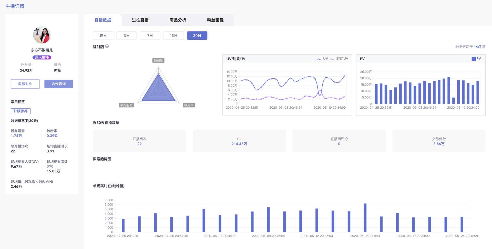 怎样可以下载手机游戏玩_手机游戏能不能玩_手机游戏可以玩吗