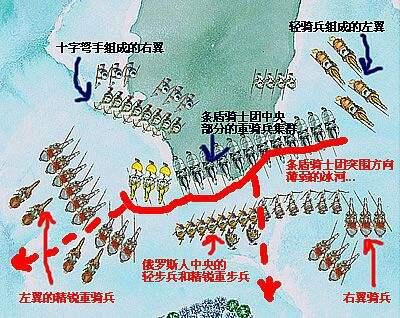 要塞十字军东征中文版下载_要塞十字军东征下载_军团要塞2下载