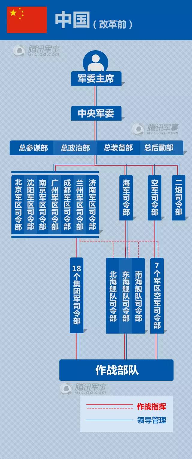 好玩的带兵打仗游戏手机版_带兵打仗的游戏手机_内存小的带兵打仗手机游戏