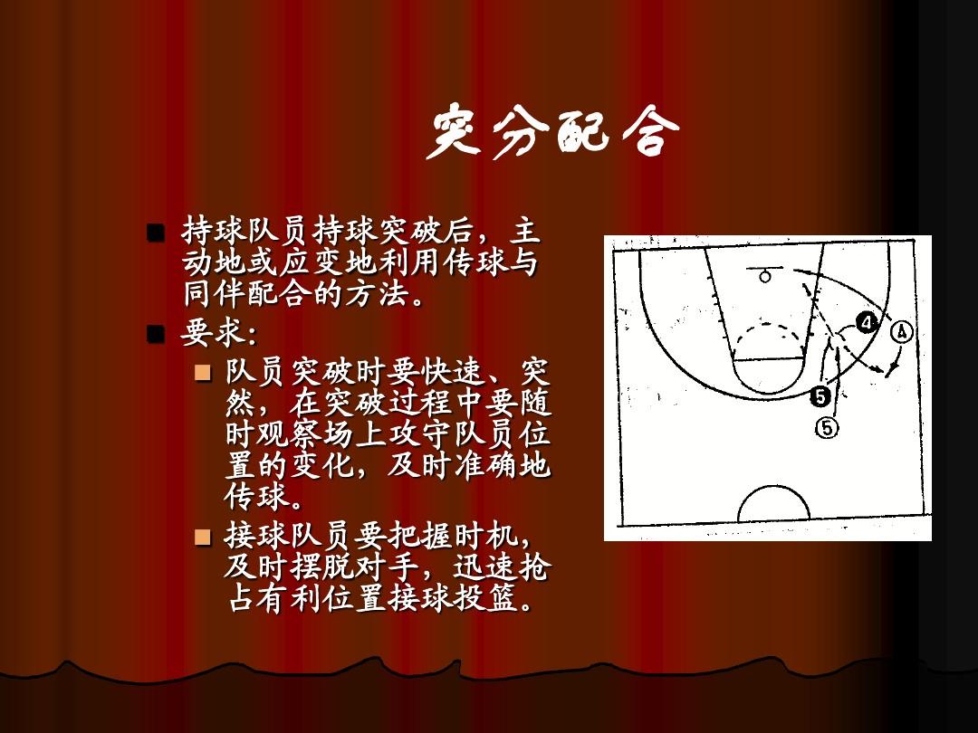 篮球戏云游版手机游戏怎么玩_篮球游戏云游戏手机版_篮球戏云游版手机游戏能玩吗