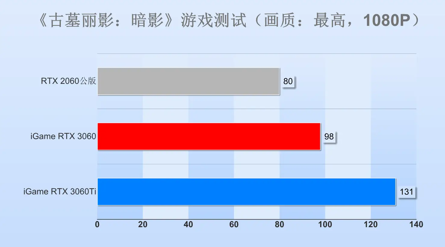 亲子游戏软件_手机亲子游戏app_幼儿亲子游戏手机版下载