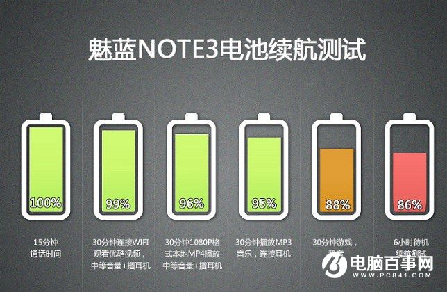 和平精英手机好玩还是平板好玩_和平精英游戏哪款手机好用_手机和平精英好玩吗