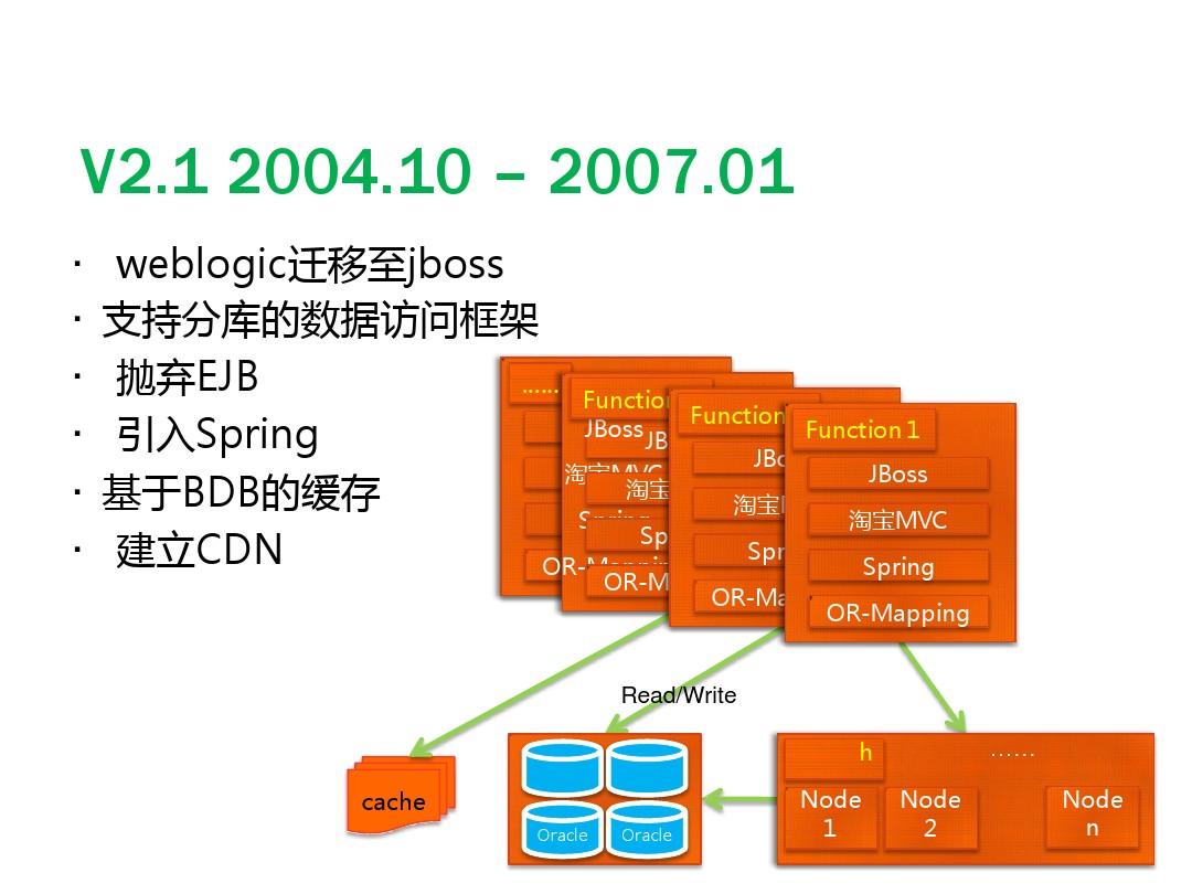 qq坦白说被发现了怎么办_qq坦白说网络发生错误_qq坦白说提示准不准