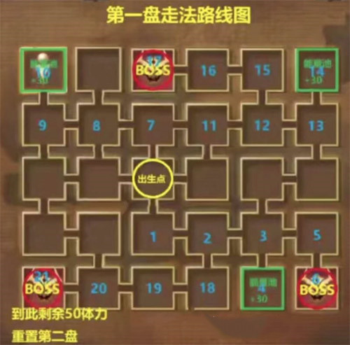 滚球手机软件_滚球手机游戏破解版_滚球手机游戏